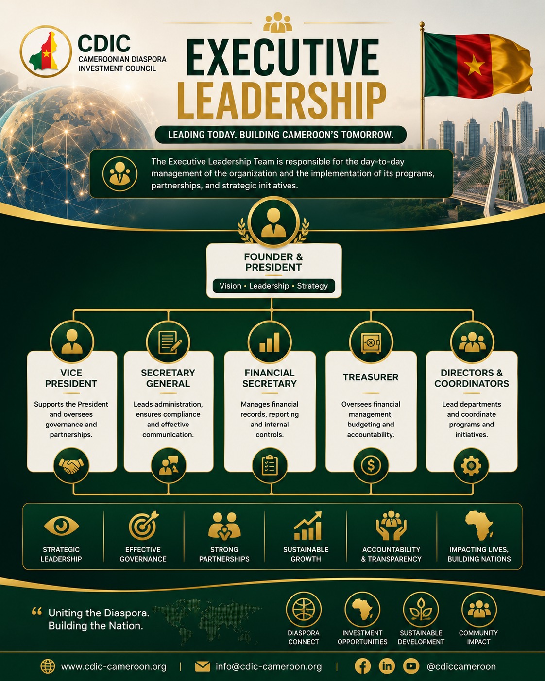 Executive Leadership