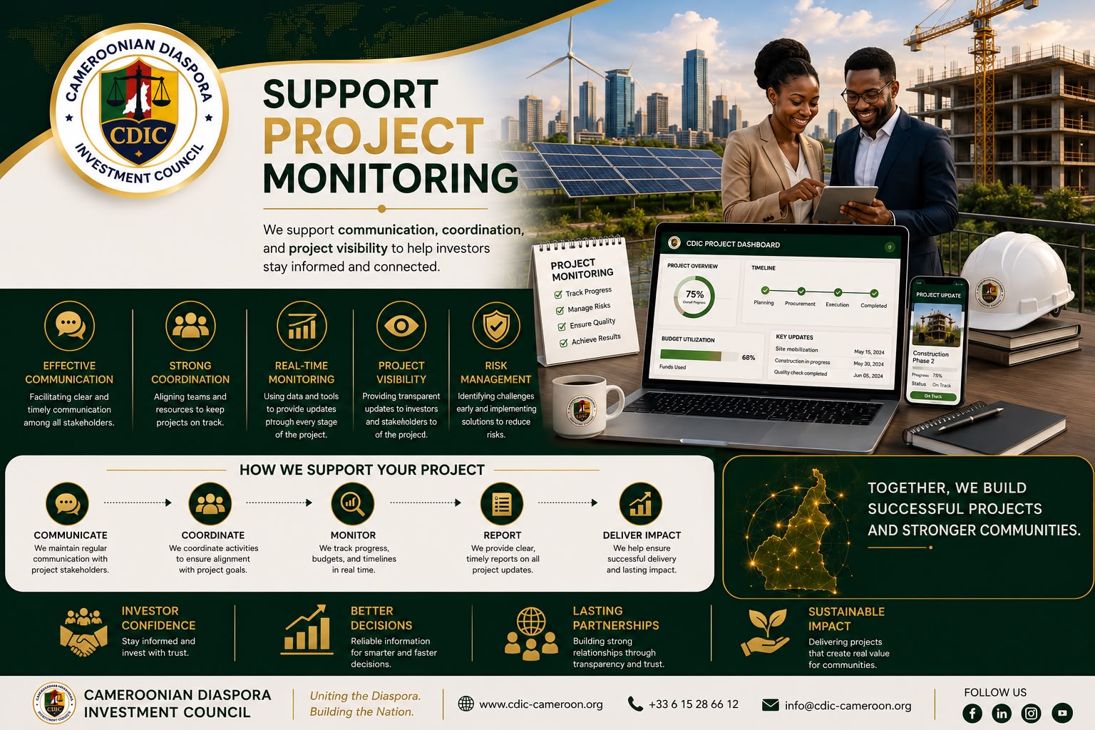 CDIC Investor Support 5